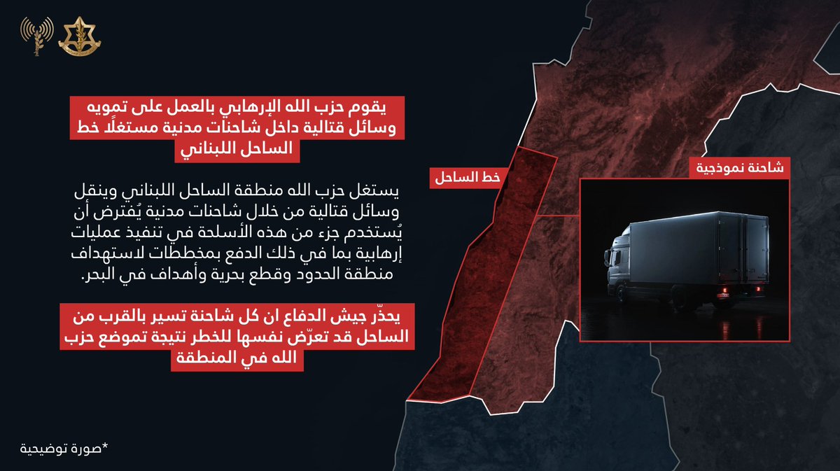 تحذير إسرائيلي للبنان: ممنوعة الشاحنات قرب الساحل 